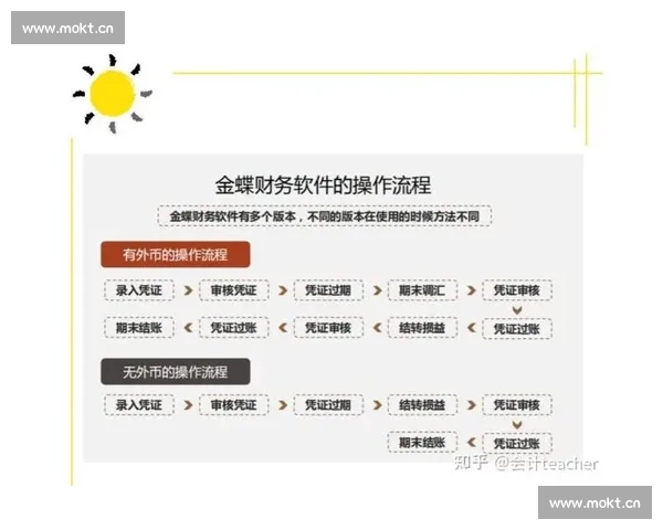 网上购买以体育足球彩票的正规渠道与安全操作全流程指南